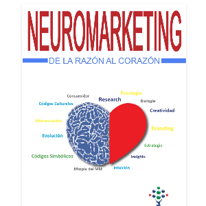 Neuromarketing 
